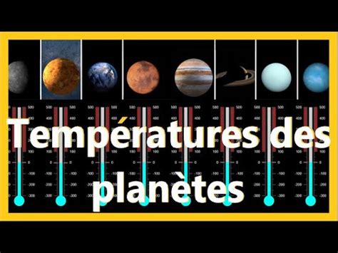 température des planètes du système solaire|Températures planètes du système solaire .